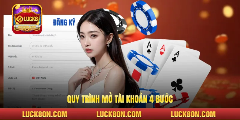 Quy trình mở tài khoản 4 bước